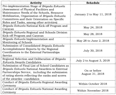 2018 Brigada Eskwela Implementing Guidelines