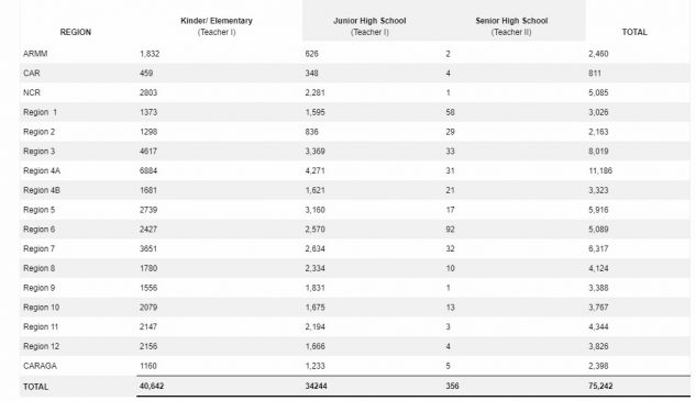 SPECIAL EDUCATION TEACHERS