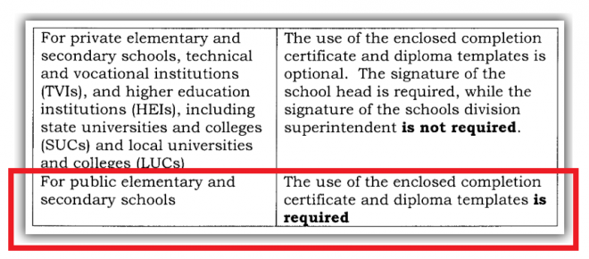 deped graduation rites 2019