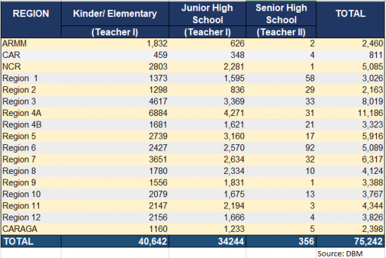 special education teacher positions