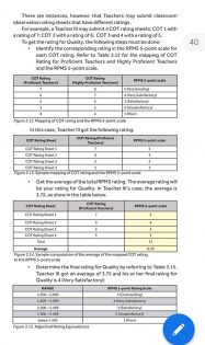 classroom observation Tools