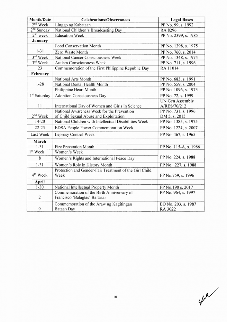 school year in tagalog 2020
