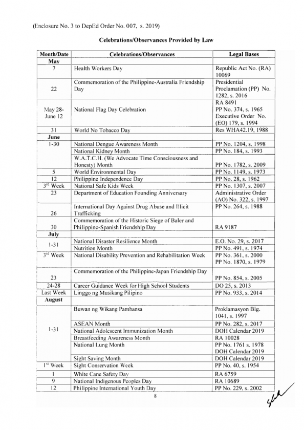 Deped School Calendar For School Year 2019 2020 Deped School Calendar For School Year 2019 2020