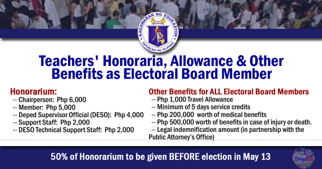teachers election honoraria