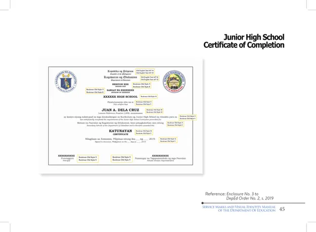 DepEd-Official-Certificates-JHS - The DepEd Teachers Club