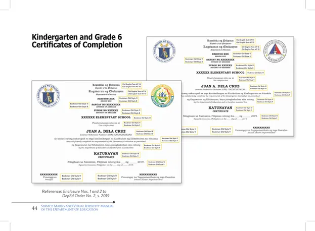 DepEd-Official-Certificates - The DepEd Teachers Club