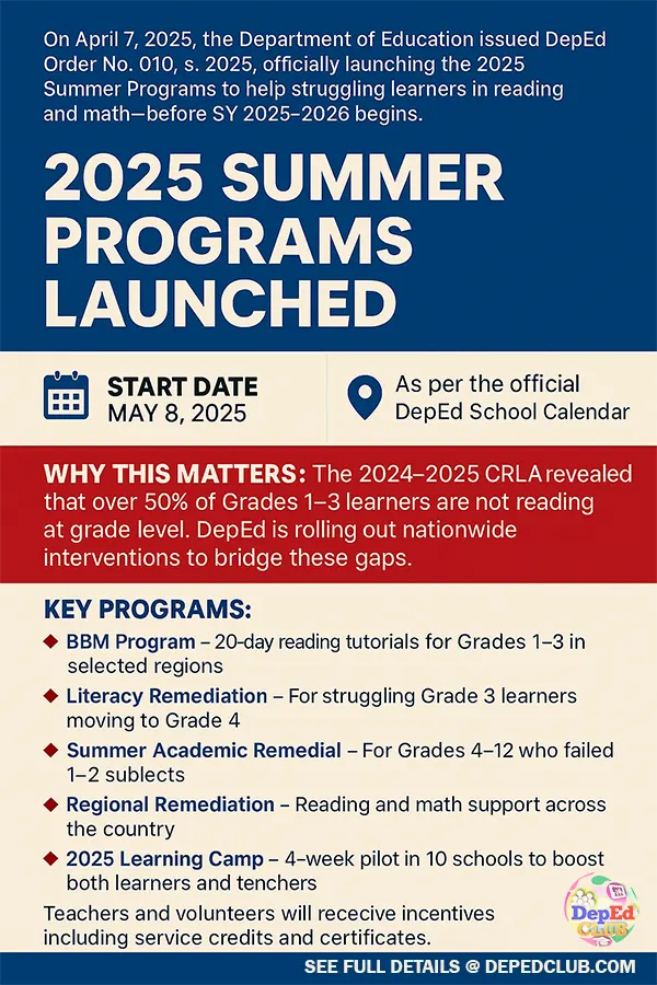 DepEd Summer program Schedules
